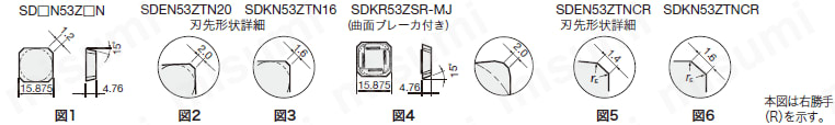 タンガロイ 転削加工用インサート PVDコーティング AH140 10個