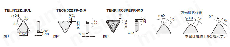 TEEN32ZTR-AH140 | 直角肩加工用 TSE/ESE3000R形カッタ用インサート