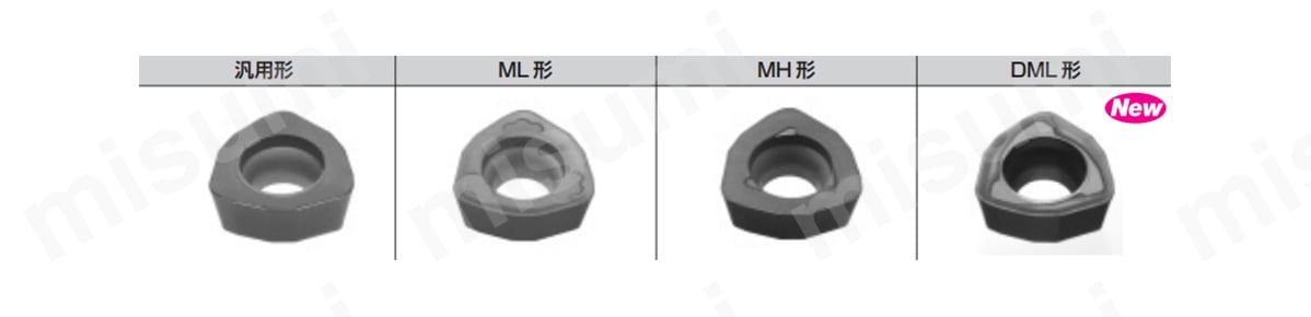 汎用系、ML形、MH形、DML形