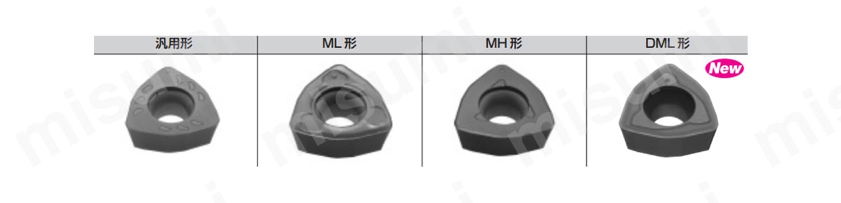 汎用系、ML形、MH形、DML形