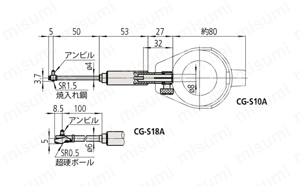 ミツトヨ 標準シリンダーゲージ CG60AX-