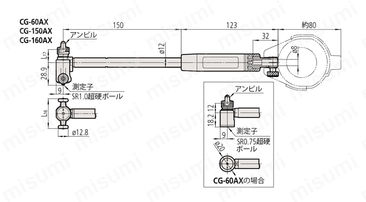CG-250AX | 511シリーズ シリンダーゲージ 測定範囲:160-250mm