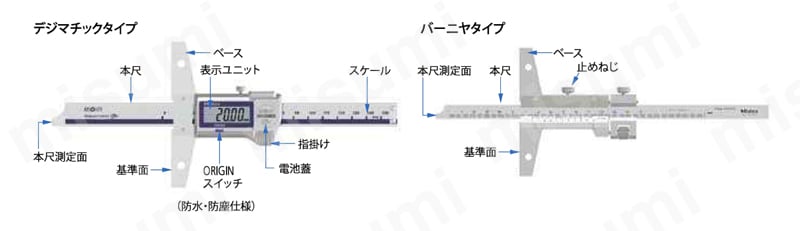 527シリーズ デプスゲージ VDS | ミツトヨ | MISUMI(ミスミ)