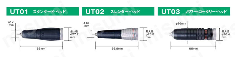 UT01 | 電動グラインダー用先端ヘッド 着脱型 | 浦和工業 | MISUMI(ミスミ)