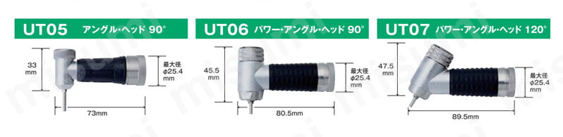 UT05 | 電動グラインダー用先端ヘッド 着脱型 | 浦和工業 | MISUMI(ミスミ)