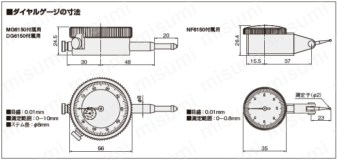 ノガ・ジャパン NOGA 標準ダイヤルゲージホルダー DG61003 - 5
