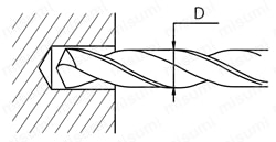 ハイスエキストラロング形20Dタイプ TDXL20D 使用方法関連画像3
