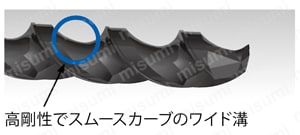 ハイスエキストラロング形20Dタイプ TDXL20D 溝形状