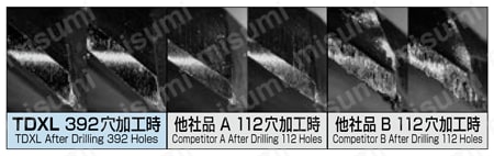 ハイスエキストラロング形20Dタイプ TDXL20D 摩耗状態