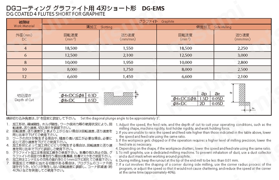 DG-EMS-10 DGエンドミルシリーズ 4刃 グラファイト用 ショート形 DG-EMS オーエスジー MISUMI(ミスミ)