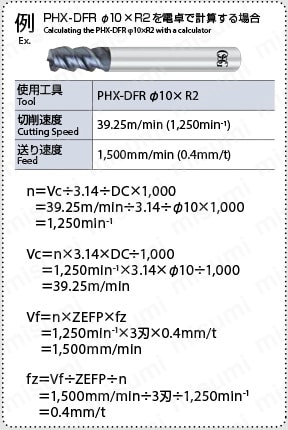 3刃ペンシルネック ボールエンド高斬込高送りタイプ PHX-PC-DBT 選定計算式1