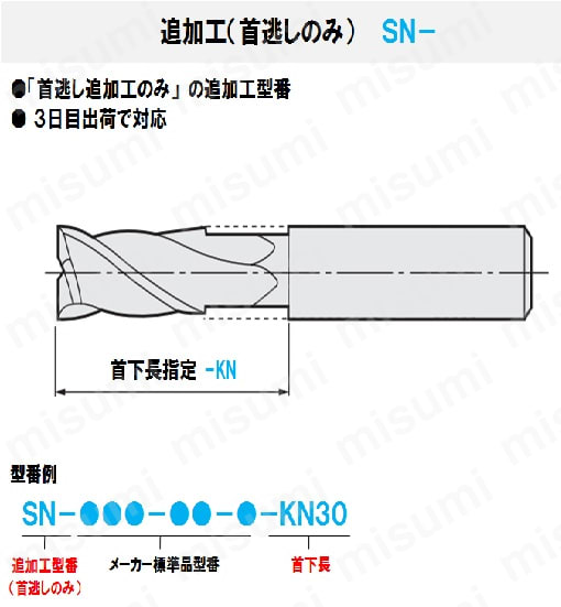 OSG 超硬ラジアスエンドミル FXコート2刃 ロング コーナー半径0.5mm 刃