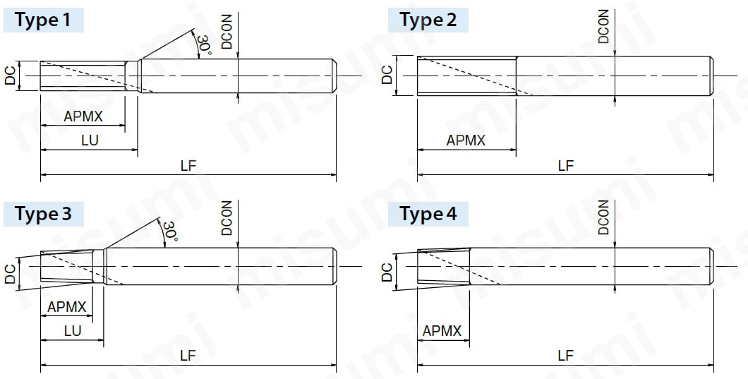 WX-PNC-20X27.7XRC11 プラネットカッタシリーズ NCプラネットカッタ WX-PNC ネジ種類:管用テーパ ピッチ、山数:11mm  被削材:アルミ合金鋳物(AC､ADC) オーエスジー ミスミ 478-3654