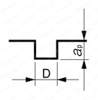 C-CER UTコート 2枚刃（深リブ用）ロングネックスクエアエンドミル 溝切削