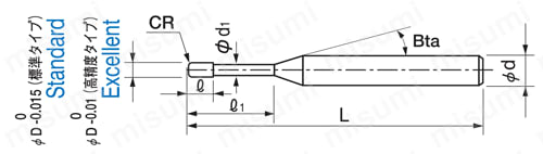 HLRS2000E 高精度 2枚刃ロングネックラジアス 外形図1