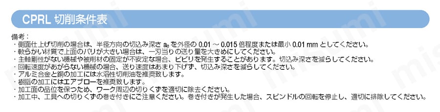 CPRL 樹脂加工用 2枚刃ロングネック・ロングシャンクスクエア 【追加工対応品】推奨切削条件表2