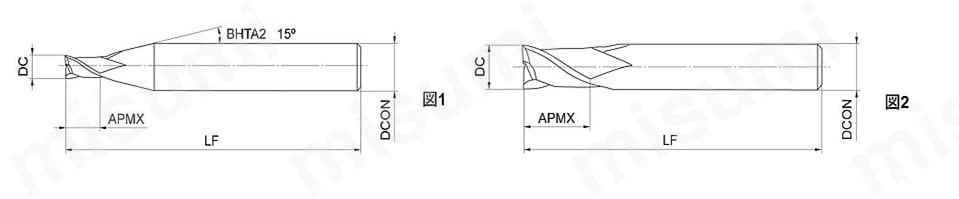 SED2KPG 2枚刃MSキー溝用エンドミル（外形許容差プラスタイプ） | 三菱
