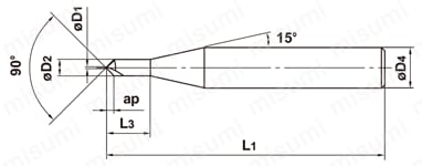VC2C 2枚刃ミラクル 面取りカッタ | 三菱マテリアル | MISUMI(ミスミ)