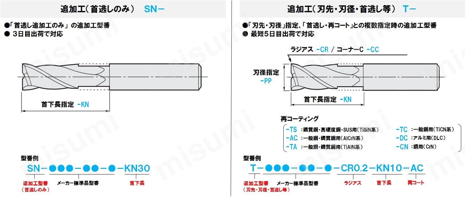 MS3ESD1200L35S10 | MS3ES 3枚刃エムスター自動施盤用エンドミル