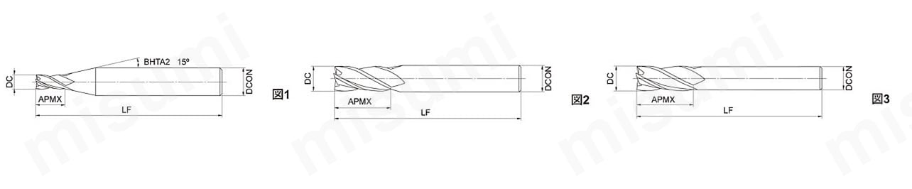 C4MCD0500 | C4MC 4枚刃超硬センタカットエンドミル（M） | 三菱