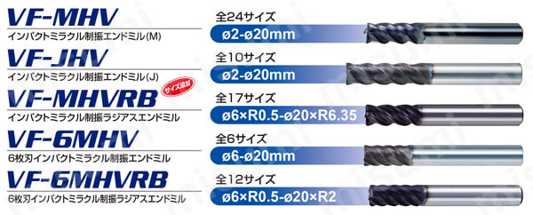VF6MHVRB 6枚刃インパクトミラクル制振ラジアスエンドミル（M） | 三菱
