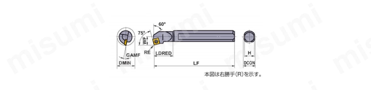 ポイント5倍】三菱マテリアル S型ボーリングバー S08FSTFCL09 (内径加工)-