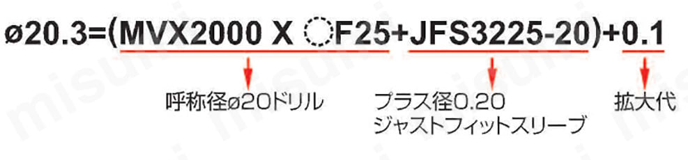 JFS3225-30 | ジャストフィットスリーブ | 三菱マテリアル | MISUMI 