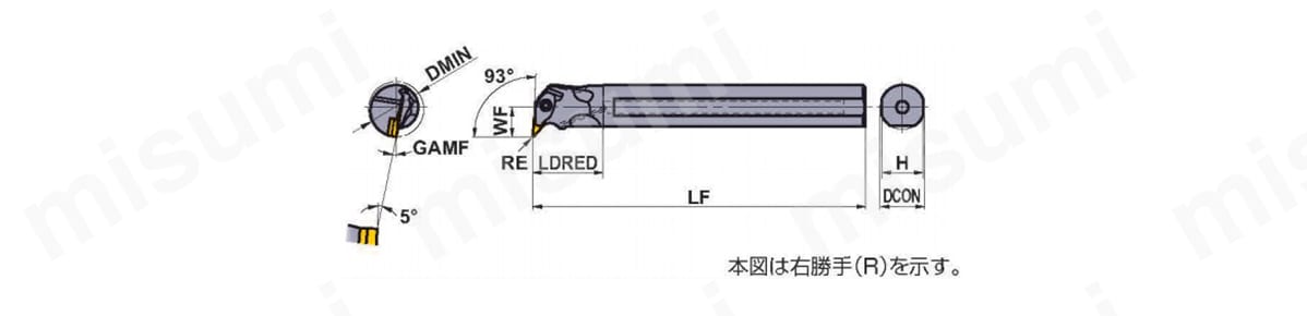 寸法図