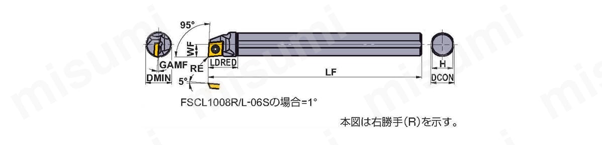 FSCLP1210L-08S | ディンプルバー CC ・CP インサート対応 | 三菱