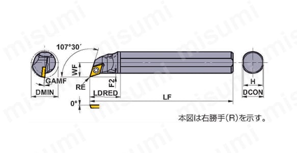 FSDUC3220R-11S | ディンプルバー DC インサート対応 | 三菱マテリアル