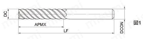 型番 | VCLD ミラクルハードエンドミル（L） | 三菱マテリアル