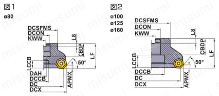 正面削り用 AHX640W 取付け寸法図1