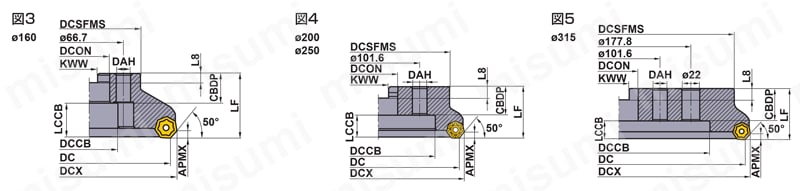 正面削り用 AHX640W 取付け寸法図2