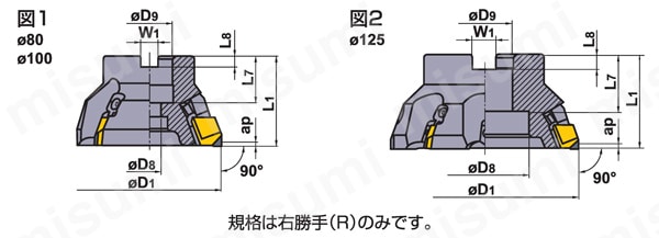 三菱マテリアル/MITSUBISHI 正面フライス AHX640WR25024K Front face