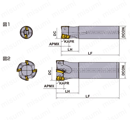三菱 APX4000用 PVDコーテッドインサート 難削材加工用 AOMT184804PEER