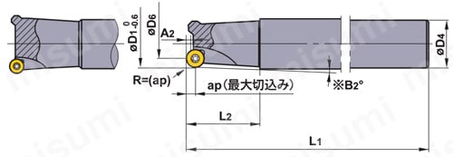 5ページ目)型番 | 多機能用 BRP | 三菱マテリアル | MISUMI(ミスミ)