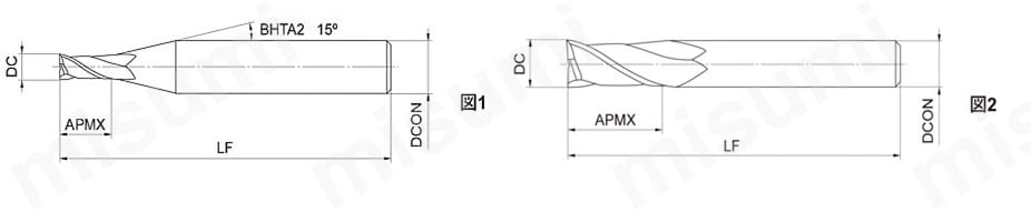 CRN2MS 銅電極加工用2枚刃CRNコートエンドミル（M） | 三菱マテリアル