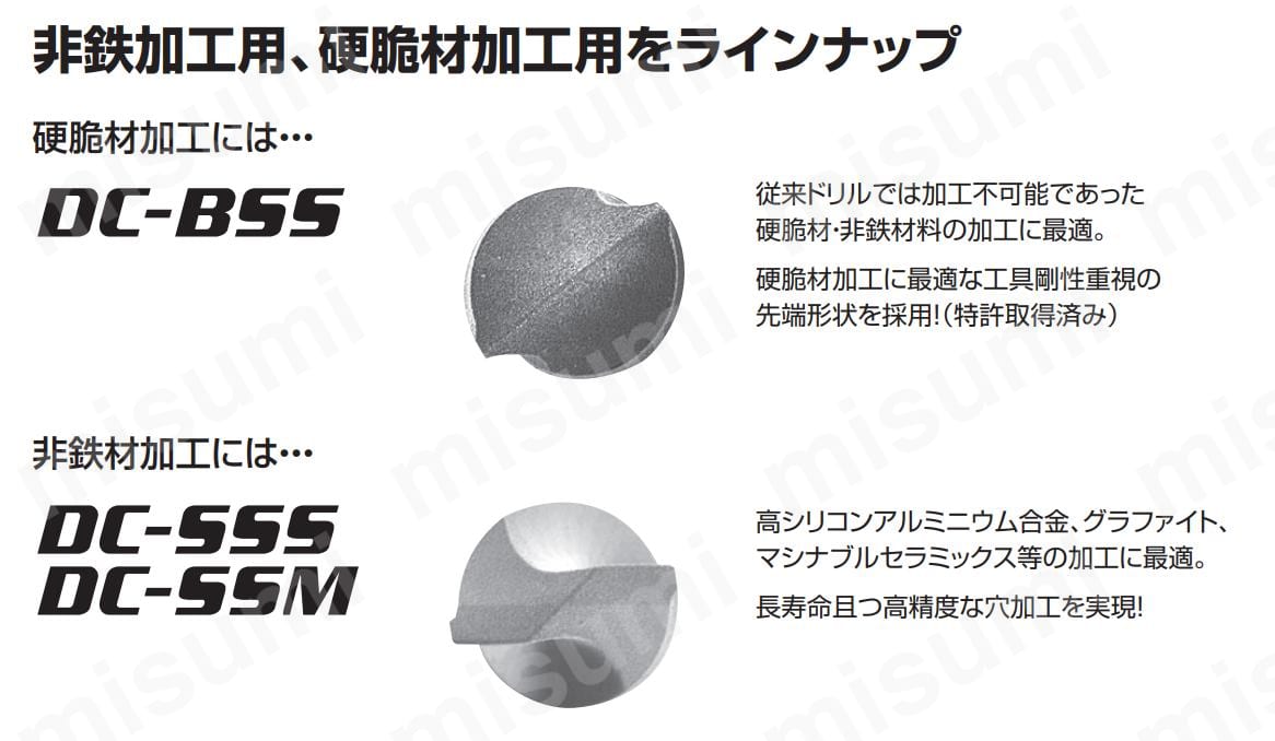 DCSSS 非鉄加工用ドリル（S） | 三菱マテリアル | MISUMI(ミスミ)