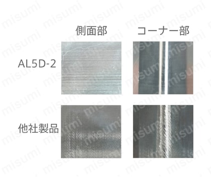 AL3D-2-8 | AL3D-2 アルミ専用エンドミル（3倍刃長タイプ） | 日進工具