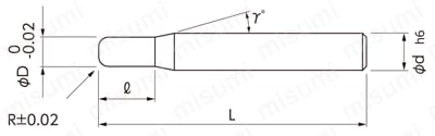 NSR-2-1.5-R0.2 | NSR-2 ラジアスエンドミル | 日進工具 | MISUMI(ミスミ)