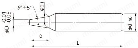NER-2 台形ランナーエンドミル | 日進工具 | MISUMI(ミスミ)