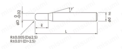 MSRS230 無限コーティング 2枚刃ラジアスエンドミル | 日進工具 | MISUMI(ミスミ)