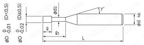 MHR230R 無限コーティング 2枚刃ロングネックラジアスエンドミル