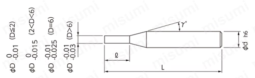 MX245 無限リード45エンドミル 2枚刃 | 日進工具 | MISUMI(ミスミ)