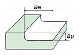 アルファモジュラーミル ABPFM形 切削条件時の注意コマンド