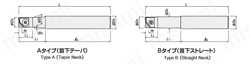 ロングセラー 日立ツール ARPF10S12 アルファ ラジアスプレシジョン