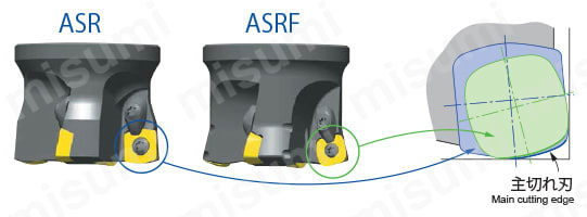 ASRF4100R-6 | アルファ高送りラジアスミル4コーナASRF形(ボアタイプ