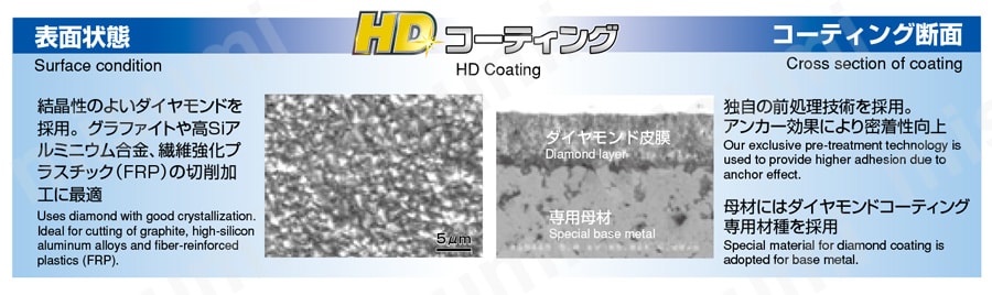 エポックHDコーティング ディープボールエンドミル EGDB2□□□-□□-HD 性能・試験情報
