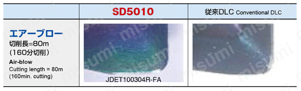 EPDS2040-16-SD | エポックSD（S-DLC）ディープスクエア | MOLDINO