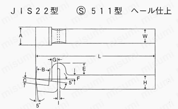 ハイスバイト JIS22型 S511型 ヘール仕上 | 三和製作所 | MISUMI(ミスミ)